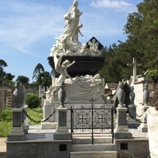Guatemala City General Cemetery
