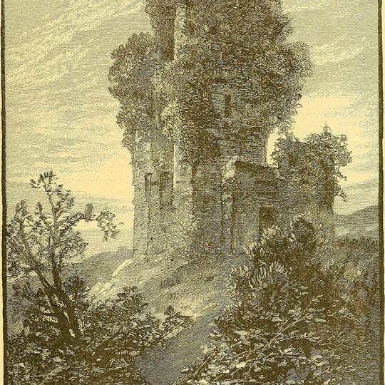 Kilcolman Castle