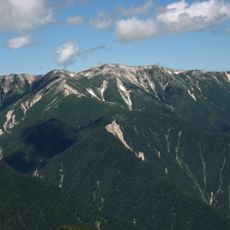 Mt. Noguchigorōdake