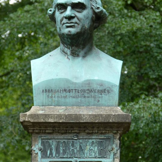 Wernerdenkmal Wallstraße