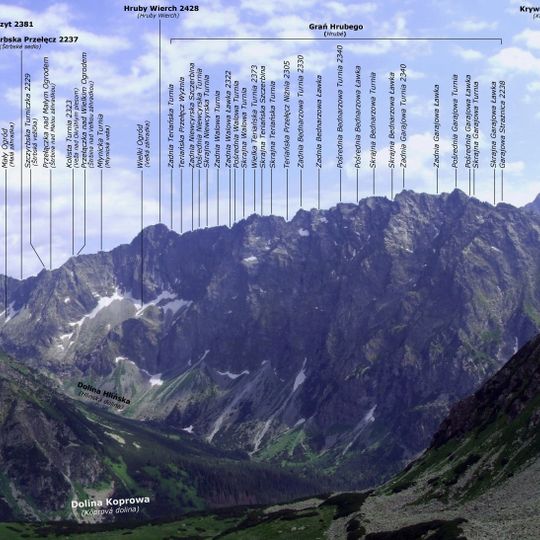 Zadnia Bednarzowa Turnia