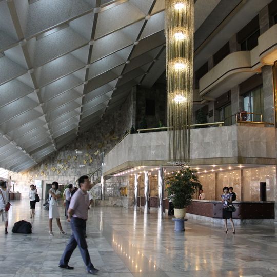 Hotel internacional Yanggakdo