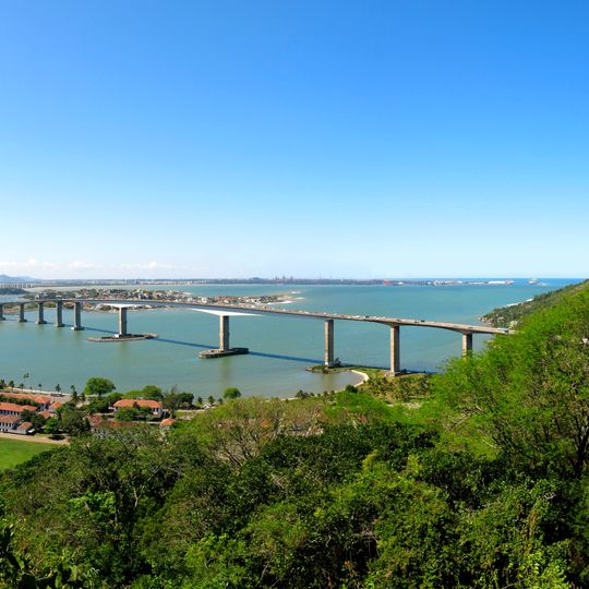 Punto di vista panoramico