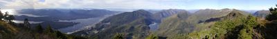 Panoramic View 0