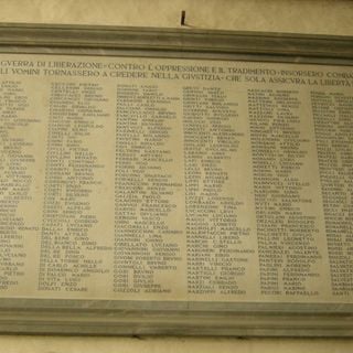 Plaque of the fallen partisans of the municipality of Florence