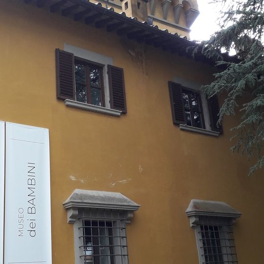 Chini Museo Dei Bambini