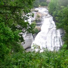 High Falls