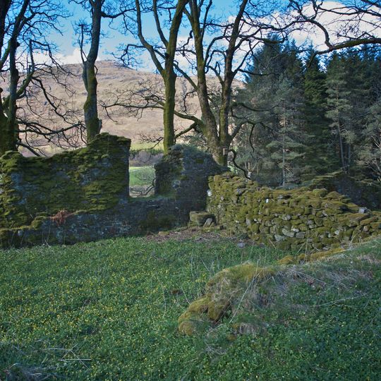 St Fillan's Priory and Burial Ground, Kirkton