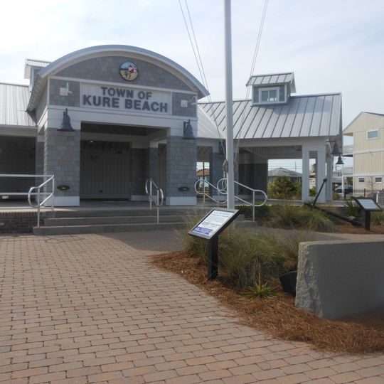 Kure Beach