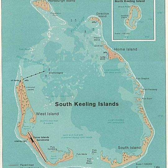 Home Island