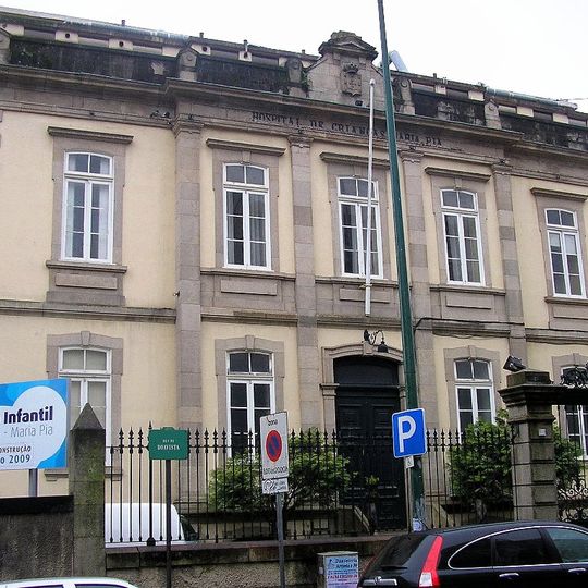 Hospital de Crianças Maria Pia