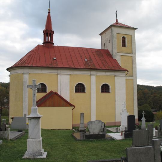 Church of Saint John the Baptist and Saint Barbara