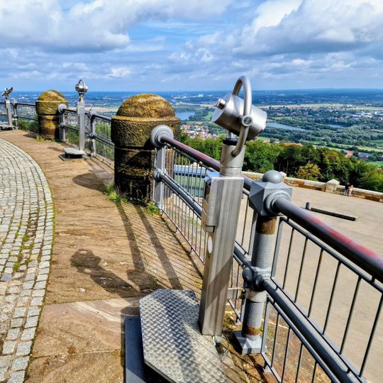 Telescopio ottico, punto di vista panoramico