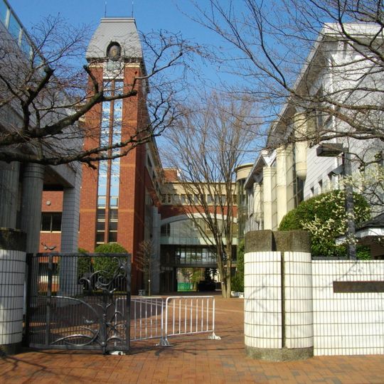 Kichijō Girls' Junior & Senior High School