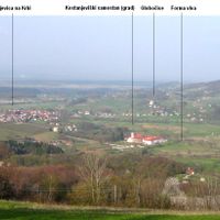 Landstraß an der Gurk