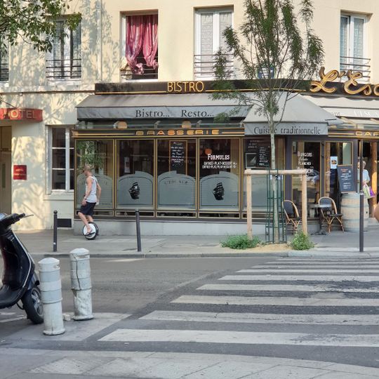 Marché Cours de Vincennes