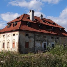 Kaštieľ rod. Wieland