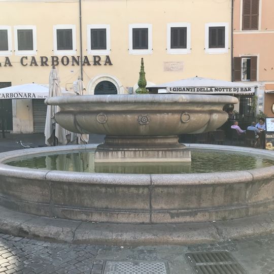Fuente del Campo de' Fiori
