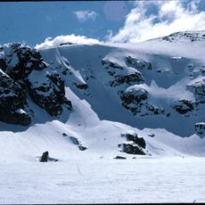 Blue Lake