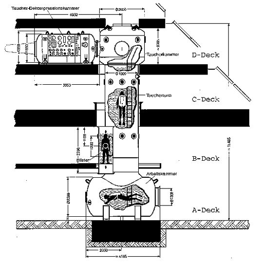 Bundeslehr- und Forschungsstätte der DLRG