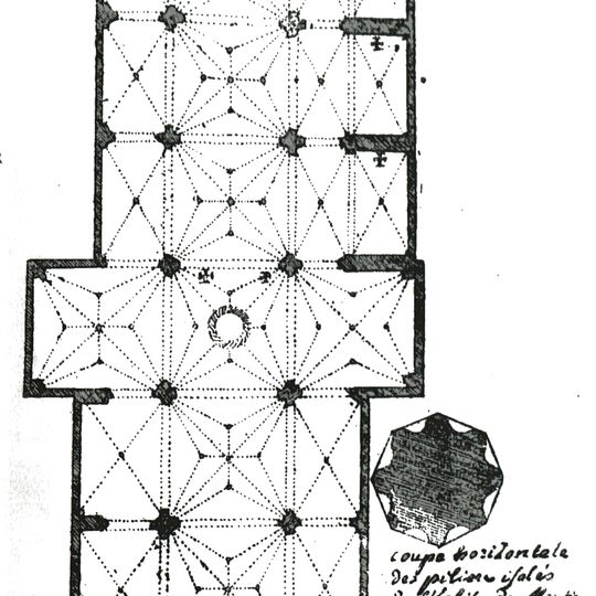 Abbaye de Montier-la-Celle