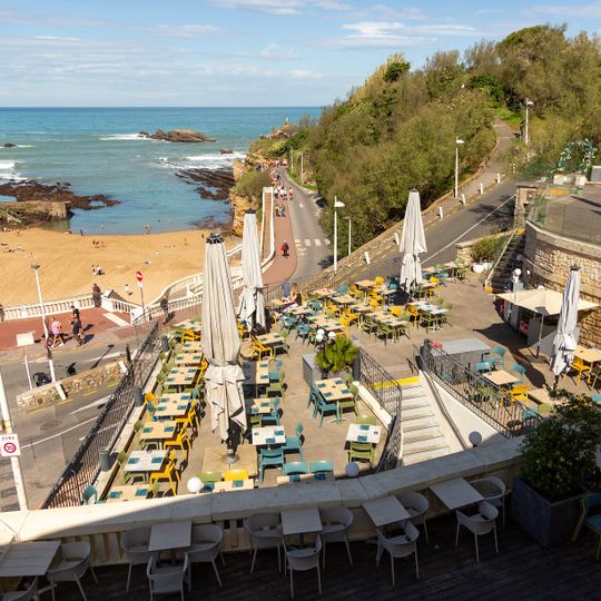 Les Baigneuses