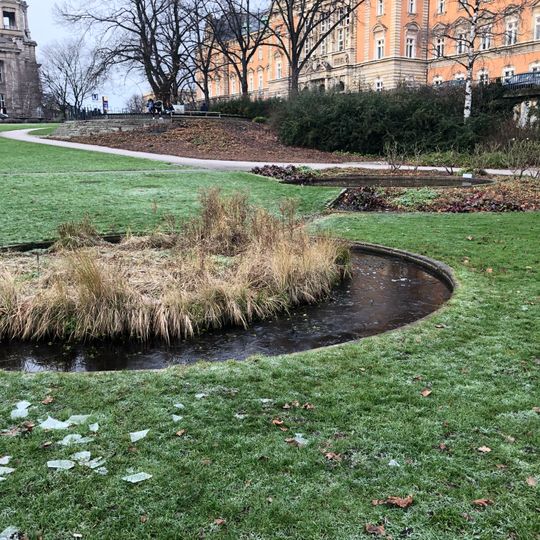 Brunnen Kreise Planten un Blomen