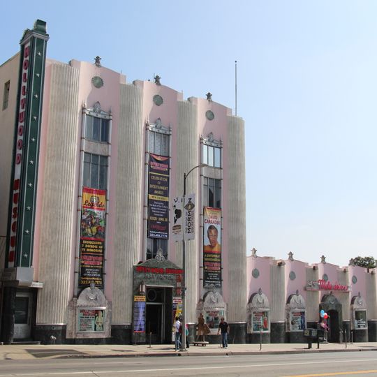 Hollywood Museum