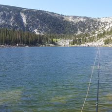 Independence Lakes