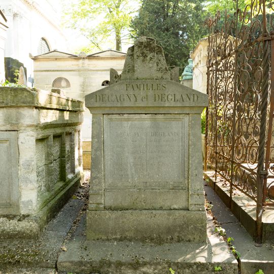 Grave of Decagny-Degland
