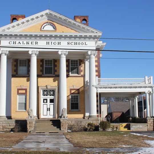 Southington Township