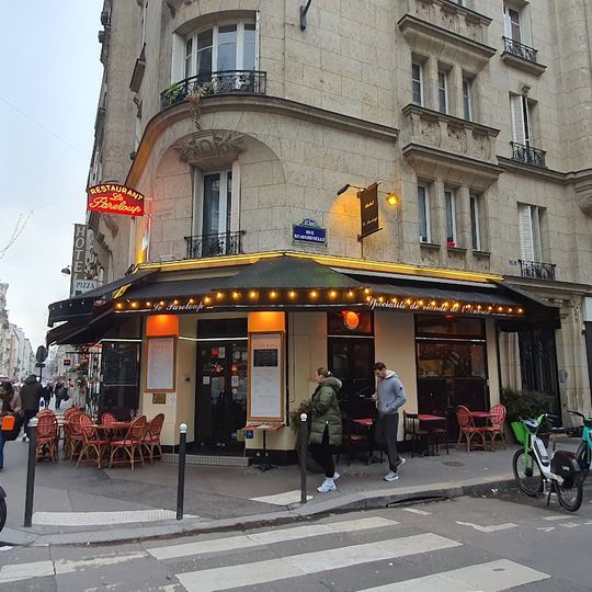 Le Pareloup
