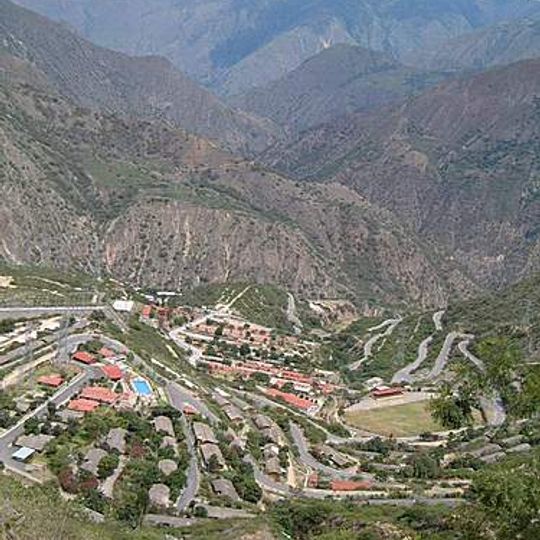 Distretto di Colcabamba