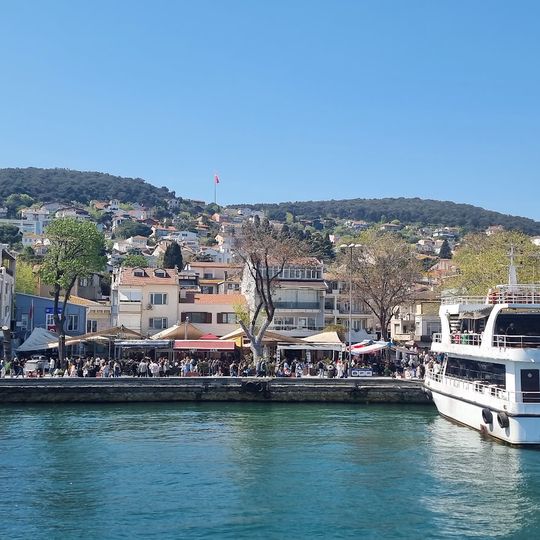 Museum of the Princes' Islands