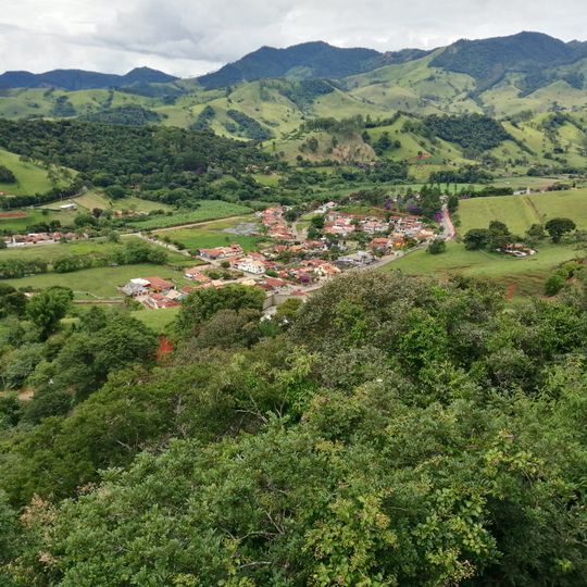Área de Proteção Ambiental Sapucaí Mirim