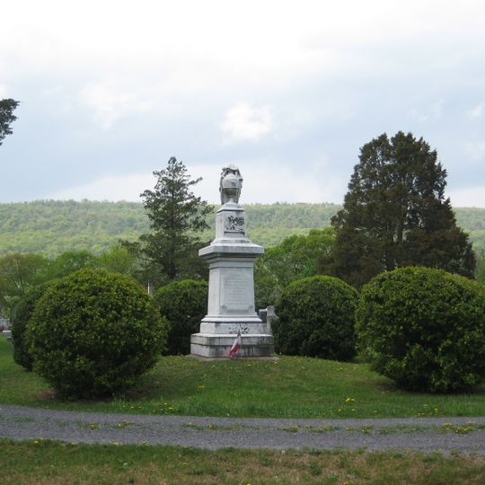 Monumento Conmemorativo Confederado