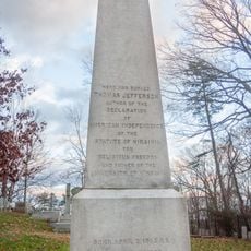 Grave of Thomas Jefferson