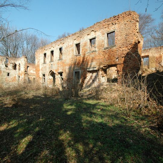 Palace in Głębowice, Lesser Poland Voivodeship