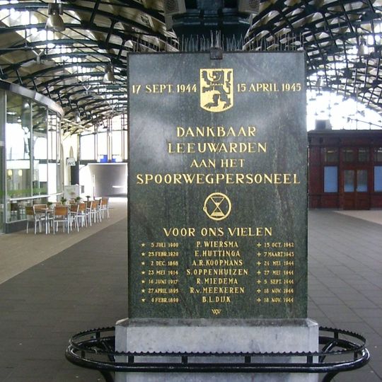 Monument voor Spoorwegpersoneel