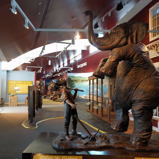 California Trail Interpretive Center, Free Museum