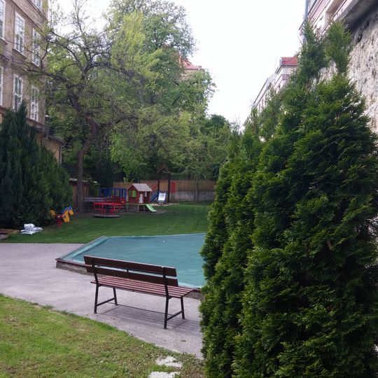 Škola so záhradou, záhrada