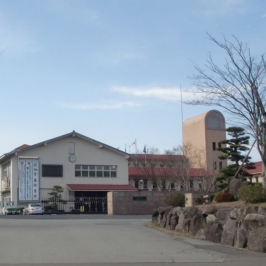Shōyō high school