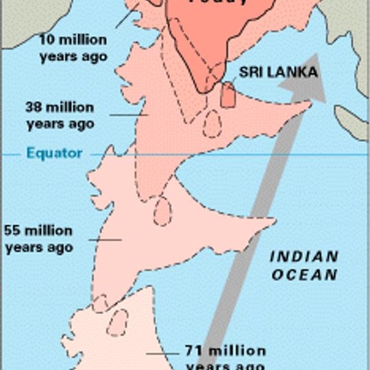 Indian Plate
