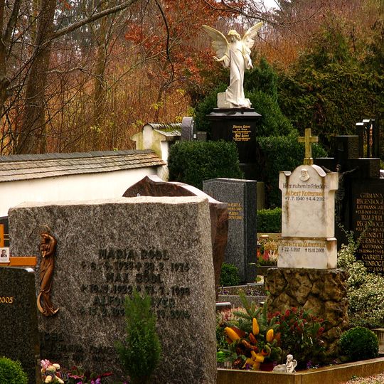 Friedhof mit Umfassungsmauer