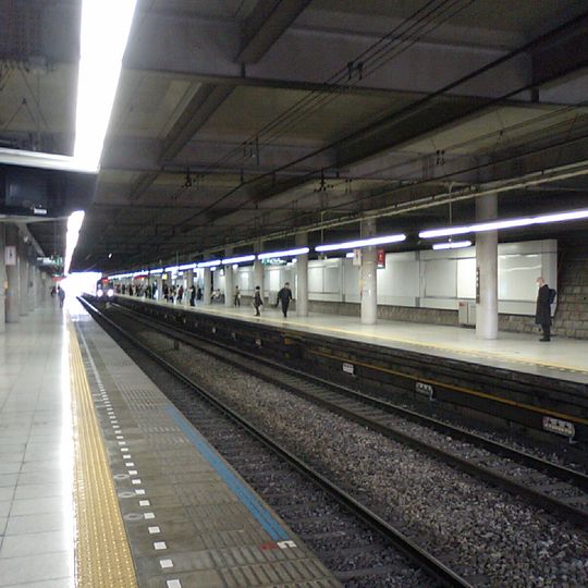 Aobadai Station