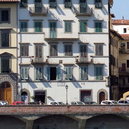 Casa di Niccolò Tommaseo