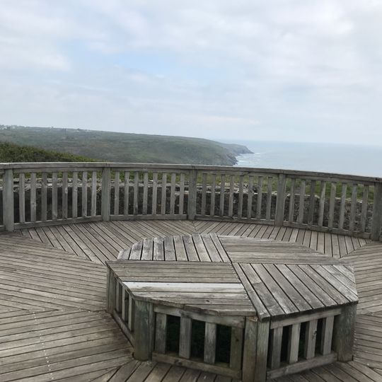 Punto di vista panoramico