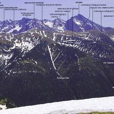 Niżnia Magura Rycerowa