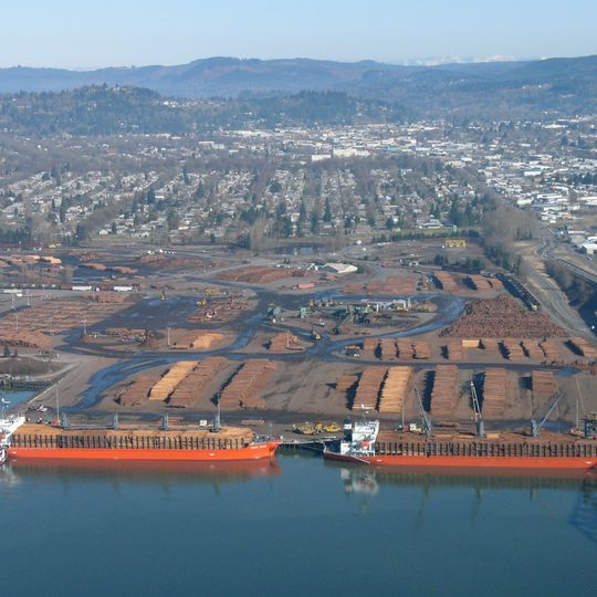 Port of Longview