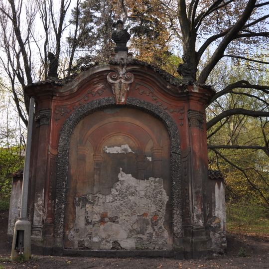 Brány v zahradě Neuperského dvora